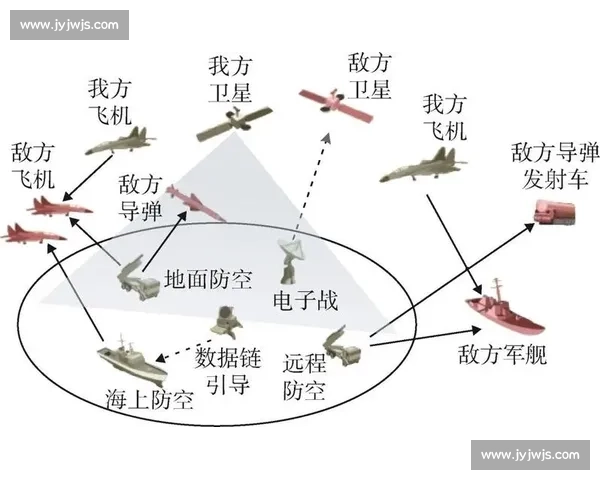 以内部协同为核心驱动组织效能全面提升的新模式探索路径与实践