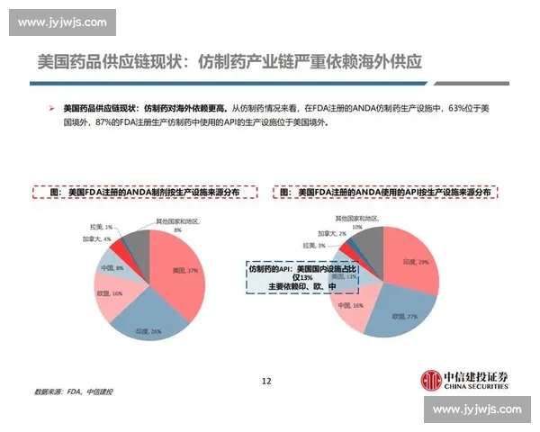 以竞争优势为核心驱动企业持续增长与长期价值构建新路径的战略研究 以竞争优势为核心驱动企业持续增长与长期价值构建新路径的战略研究