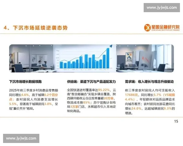 核心低迷背景下经济复苏动能不足与结构调整路径探析与政策协同方向研究 核心低迷背景下经济复苏动能不足与结构调整路径探析与政策协同方向研究