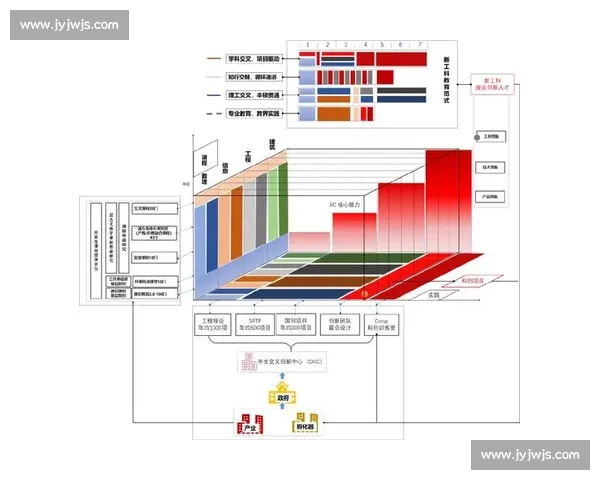 基于概率分析的复杂系统风险评估与决策优化研究方法与实践路径探索