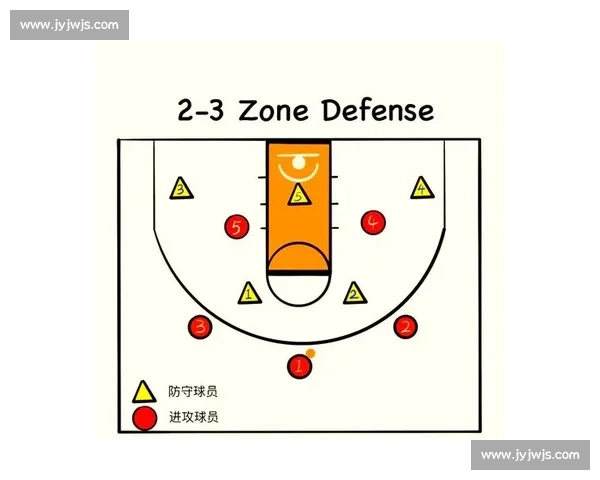 以内线碾压为核心策略 探讨篮球进攻战术的深度解析与应用 以内线碾压为核心策略 探讨篮球进攻战术的深度解析与应用