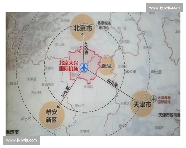 协同发展驱动区域协调创新与高质量增长的新路径探索