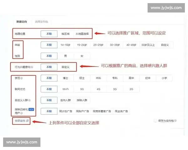 电竞广告投放策略:如何精准触达年轻用户群体提升品牌效应 电竞广告投放策略:如何精准触达年轻用户群体提升品牌效应