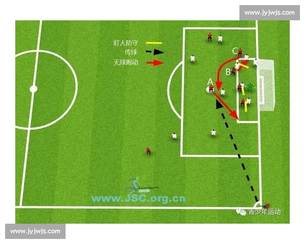足球防守站位技巧解析与实战应用策略分析 足球防守站位技巧解析与实战应用策略分析